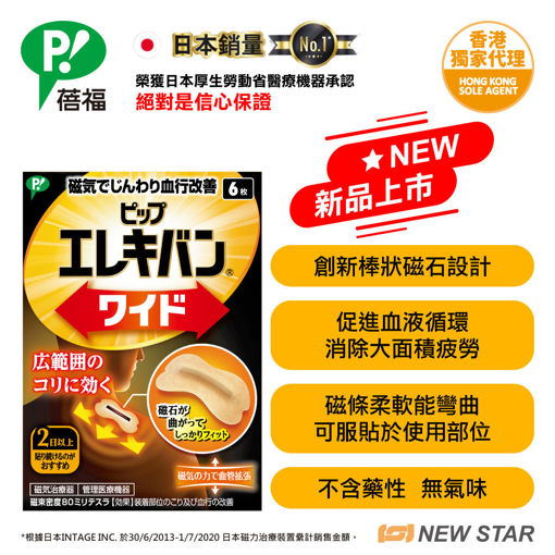 NEWSTAR-3069
