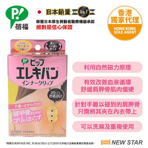 NEWSTAR-561