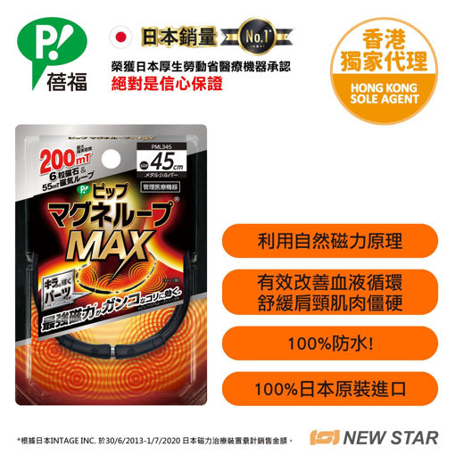 NEWSTAR-3056