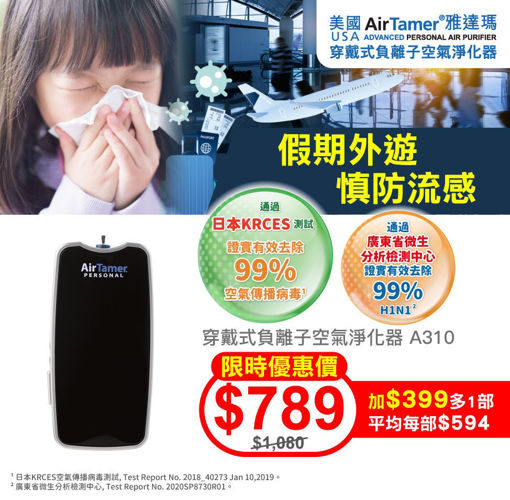 NEWSTAR-6082