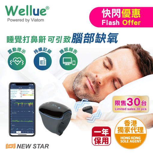 NEWSTAR-3118