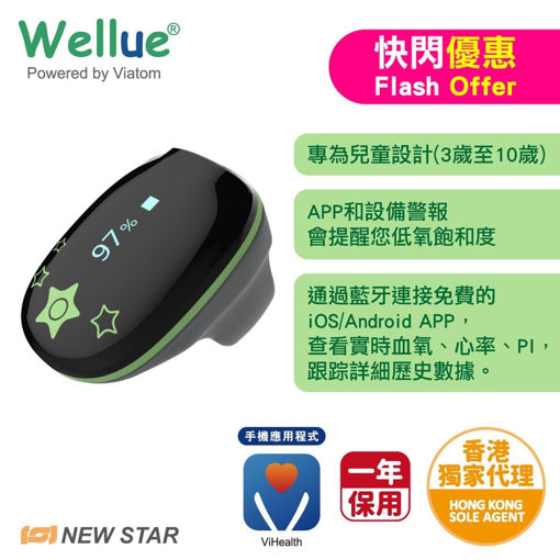NEWSTAR-3119